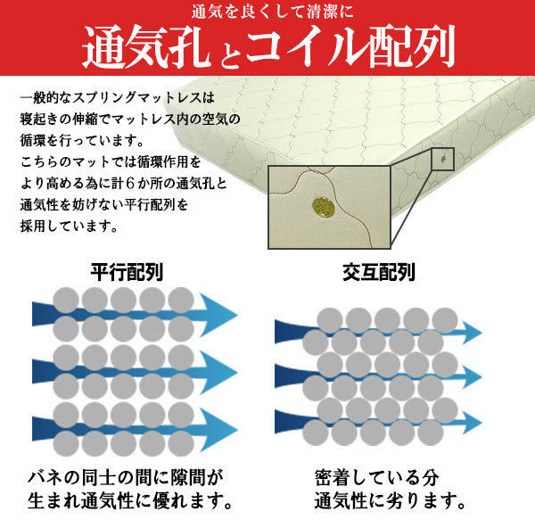 棚 コンセント 照明付フロアベッド ダブル ポケットコイルスプリングマットレス付 to-10-268-d-108517