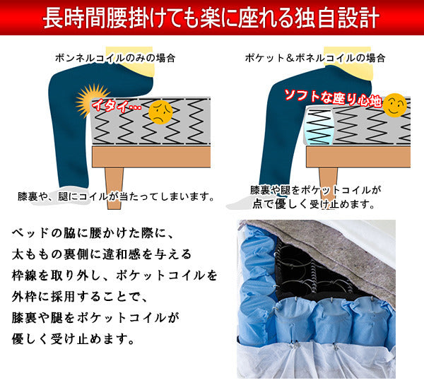 棚 コンセント 照明付フロアベッド セミダブル 圧縮ロール ポケット＆ボンネルコイルマットレス付 to-10-268-sd-16324d