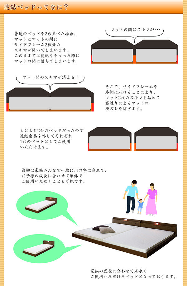 棚 コンセント 照明付フロアベッド ワイドキング190 圧縮ロールポケットコイルマットレス付 to-10-268-wk190-16344d