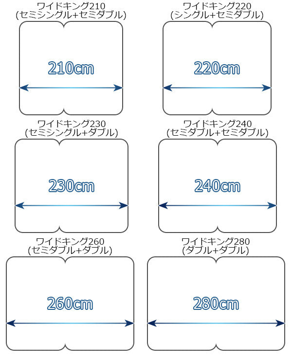 パネル型ラインデザインベッド セミダブル SGマーク付国産ハードマットレス付 to-10-284-sd-108378