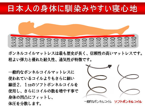 パネル型ラインデザインベッド セミダブル 圧縮ロール ポケット＆ボンネルコイルマットレス付 to-10-284-sd-16324d