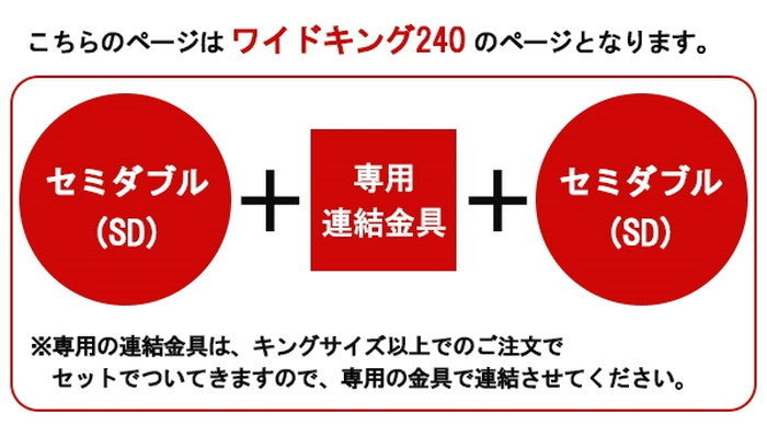 パネル型ラインデザインベッド ワイドキング240 ポケットコイルスプリングマットレス付 to-10-284-wk240-108517