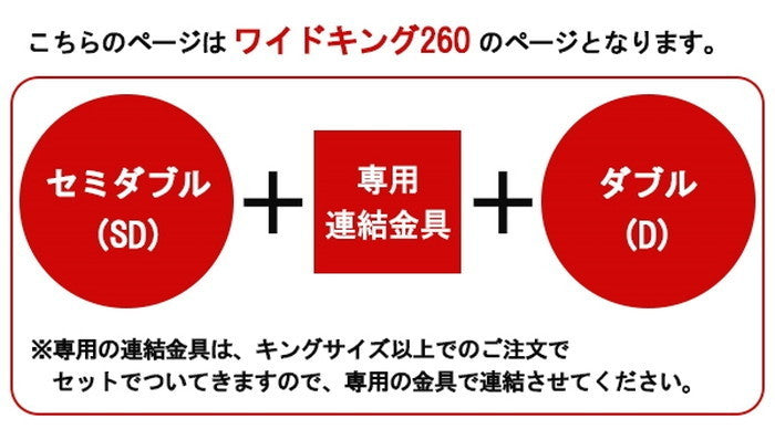 パネル型ラインデザインベッド ワイドキング260 ボンネルコイルスプリングマットレス付 to-10-284-wk260-108165