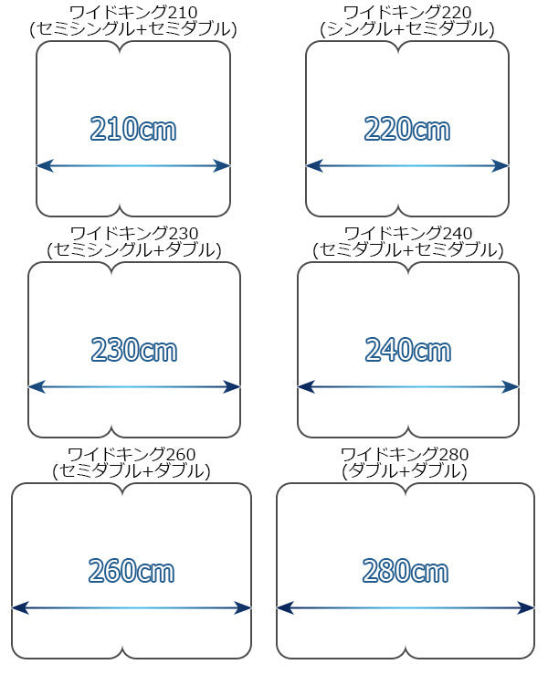 棚 照明付ラインデザインベッド ダブル SGマーク付国産ボンネルコイルスプリングマットレス付 to-10-285-d-10816b