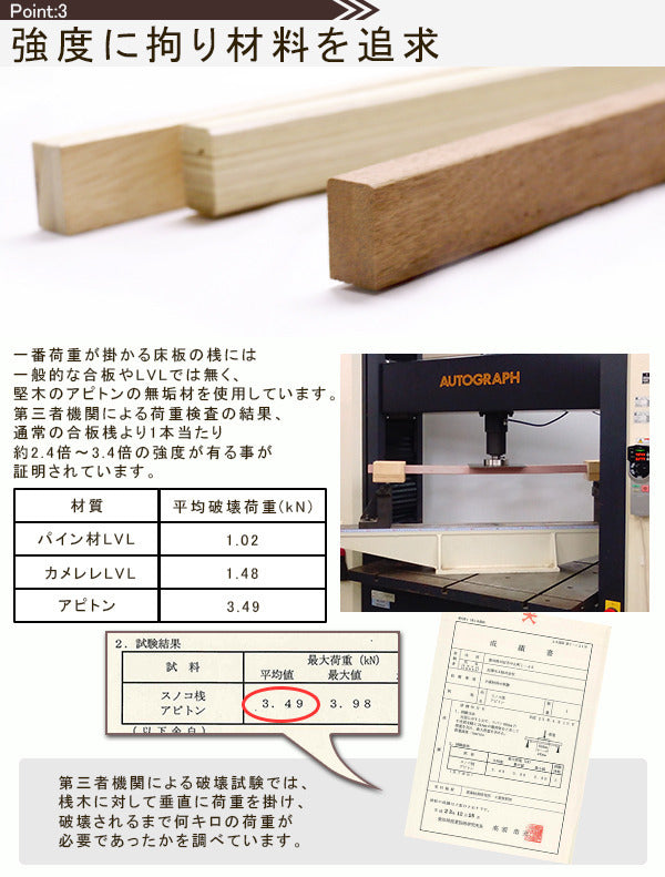 ヘッドレス高さ調節 畳ベンチベッド シングル 竹炭シート入り畳付 to-10-359-s-takesumi