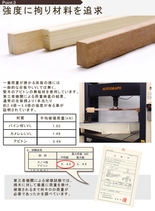 棚 照明 コンセント 引出付きベッド ダブル ボンネルコイルスプリングマットレス付 to-10-361-d-108165